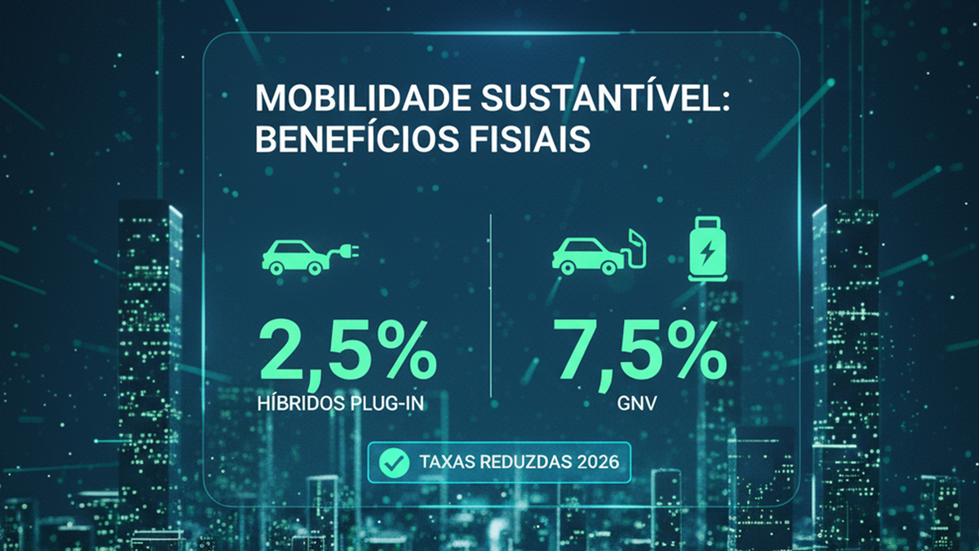 Boas notícias para quem investe em mobilidade sustentável!