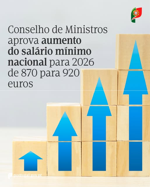 O Conselho de Ministros aprovou o Decreto-Lei que fixa o Salário Mínimo Nacional em 920 euros